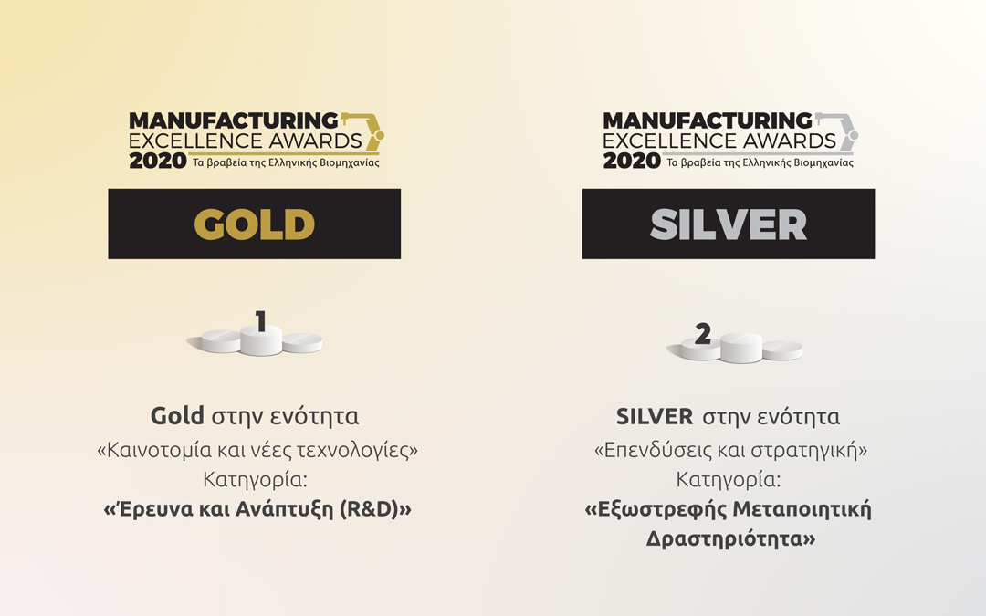 Χρυσή και Ασημένια διάκριση για τη RAFARM στα Manufacturing Excellence Awards 2020